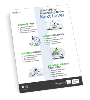 Imajery BFCM One-Pager Guide